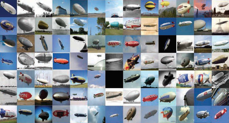 Generic 3D Representation