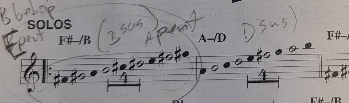 The solo section of the Aebersold chart with the printed F# Dorian scale and my pencil notes B bebop, E pent, and (B sus) A pent