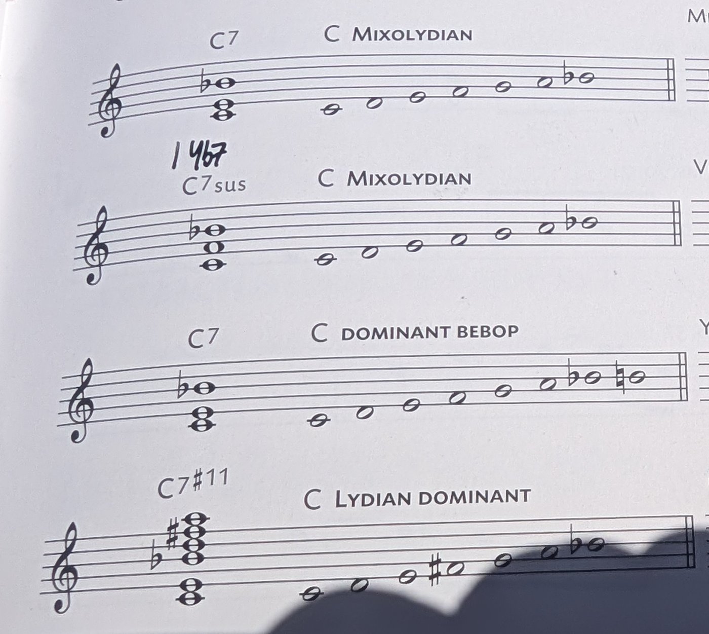 Snidero's scale reference page: C7 and C7sus both paired with C Mixolydian, C7#11 with C Lydian dominant, with my pencil note 1 4 b7