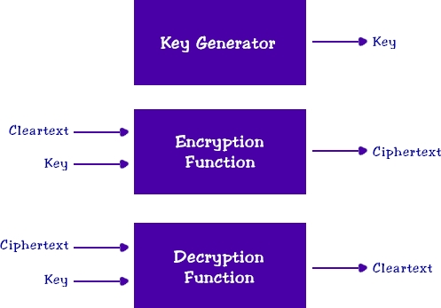 csspict.jpg (46646 bytes)