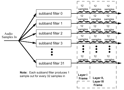 fig18_layers.gif (14356 bytes)