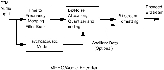 fig1_steps.gif (7628 bytes)