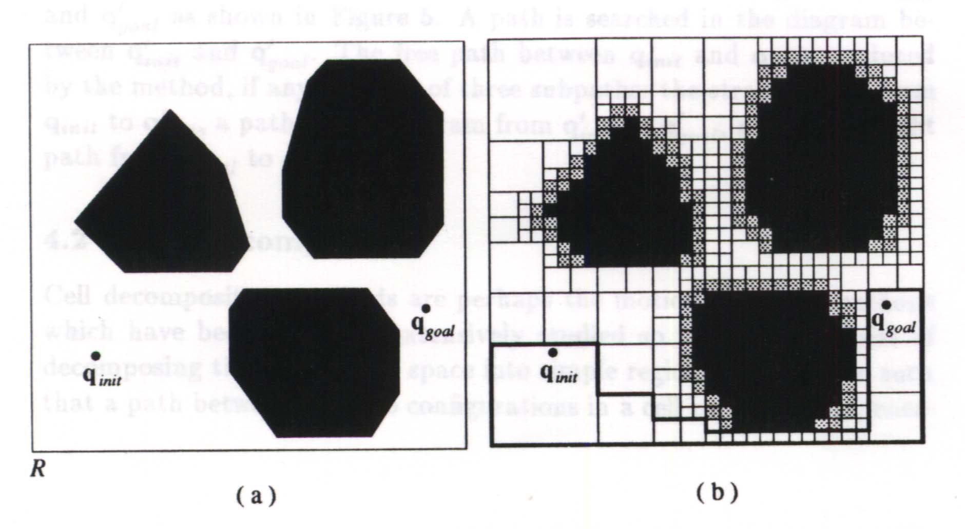 Approximate Cell Decomposition Method
