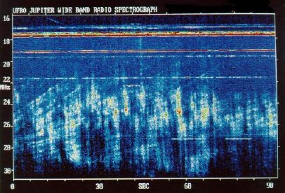 Radio emissions from Jupiter