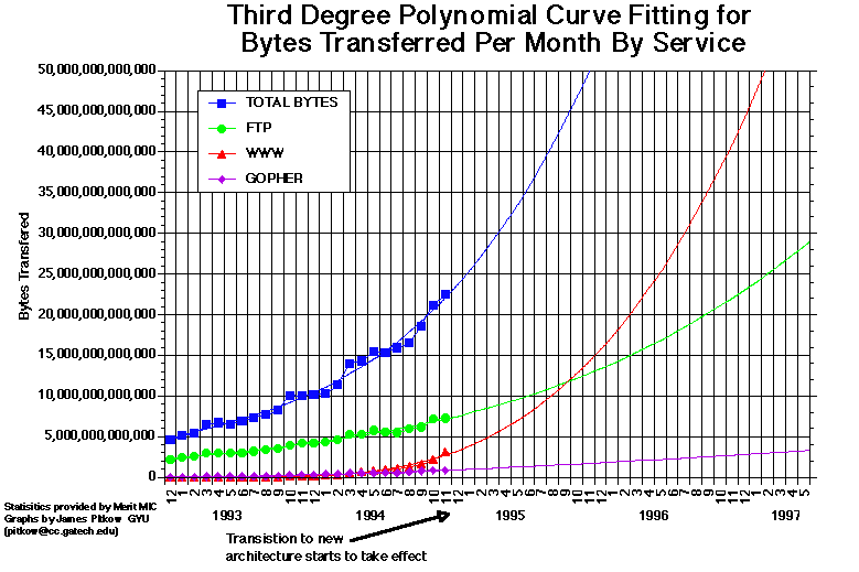 EXTRAP_JAY.GIF (17510 bytes)