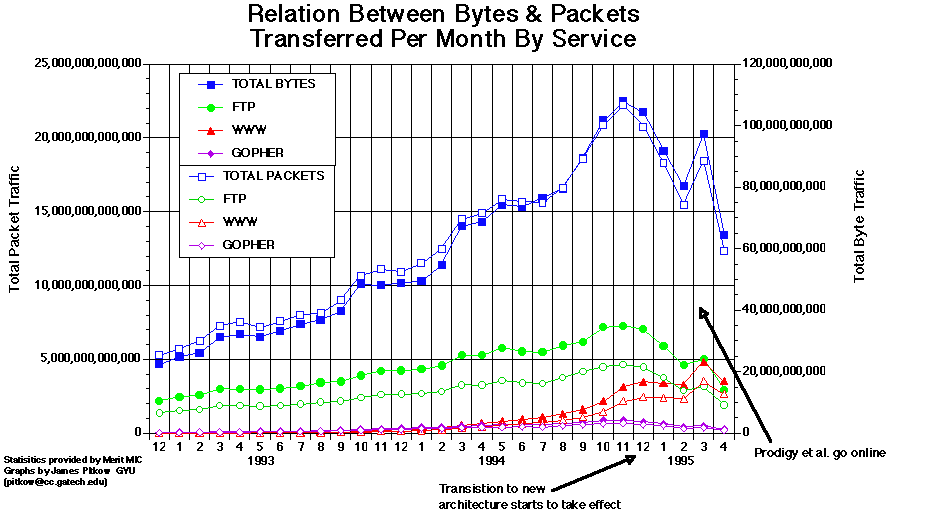both_jay.gif (20190 bytes)