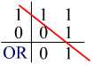 OR