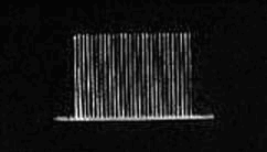 FHSS Waveform