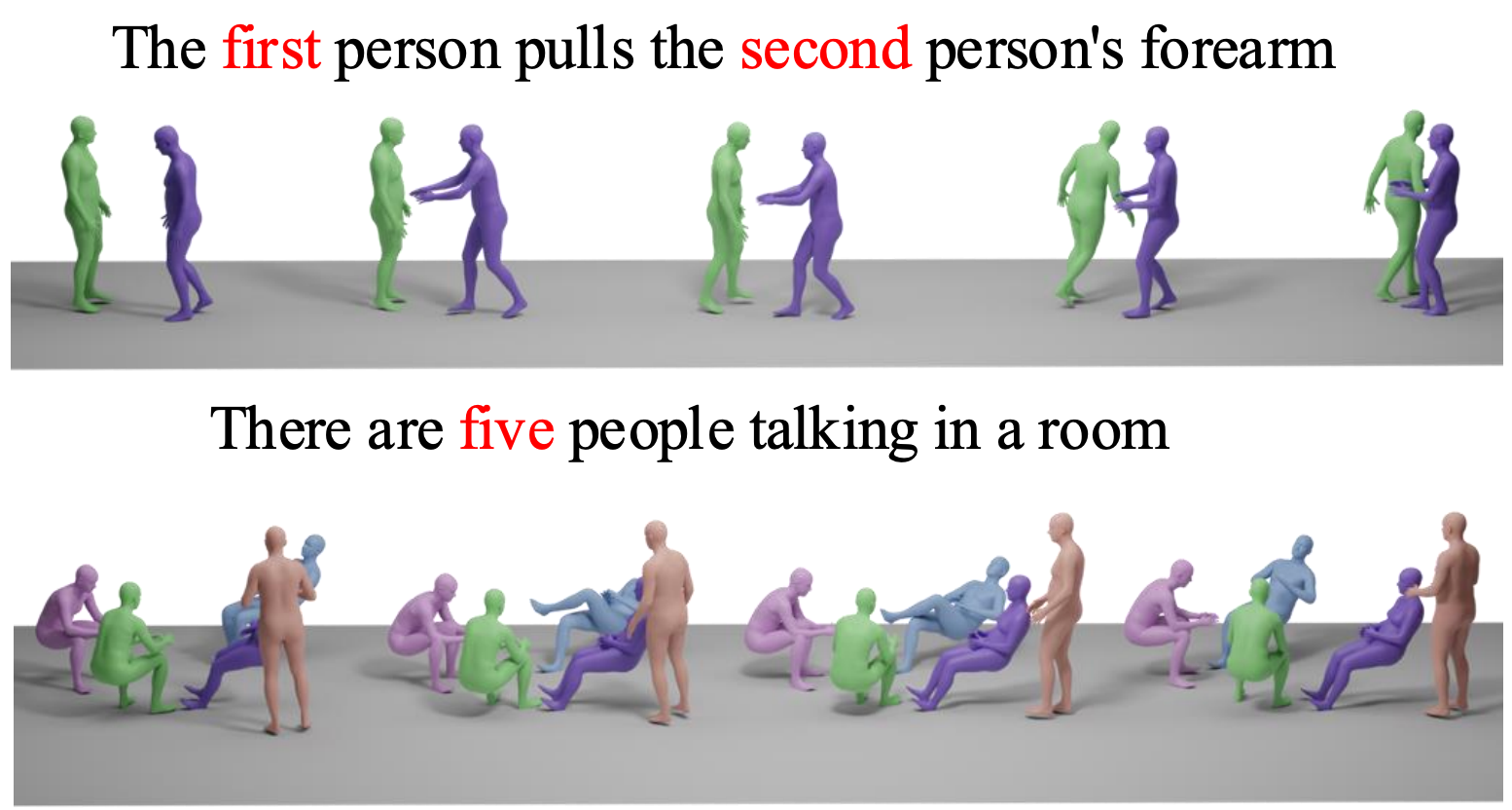 SocialGen modeling multi-human social interaction with language models