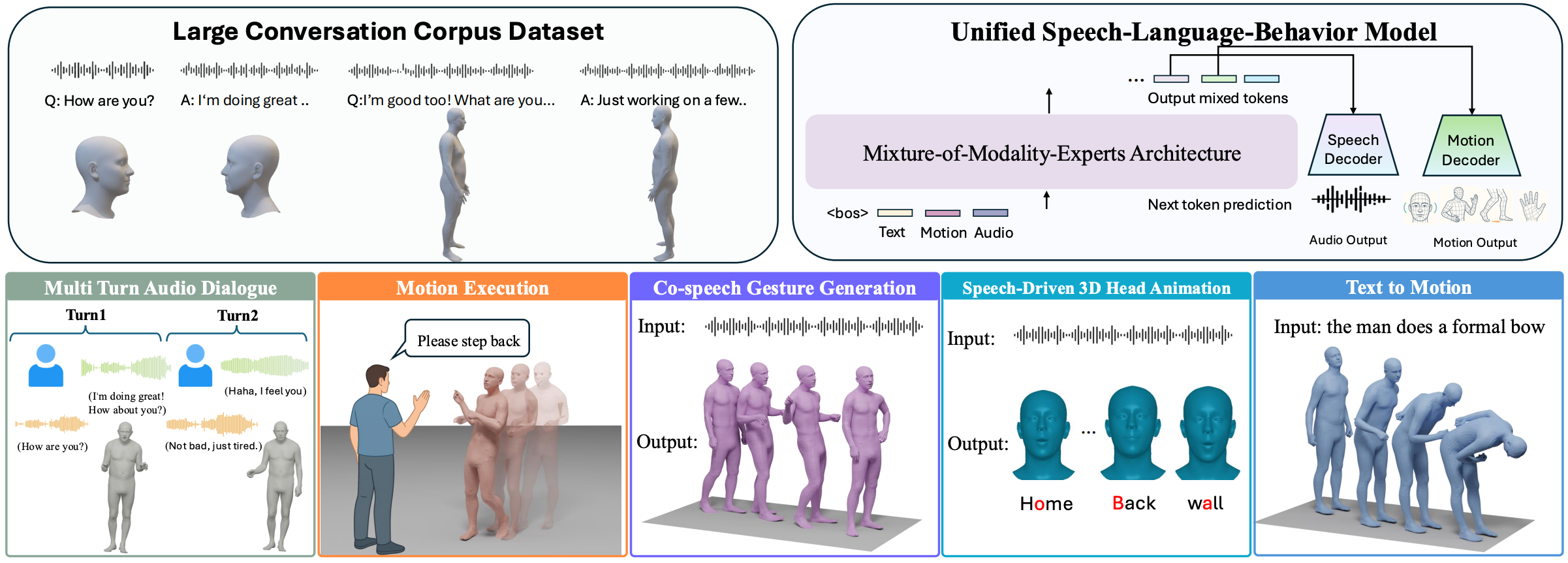 ViBES conversational agent with behaviorally-intelligent 3D virtual body
