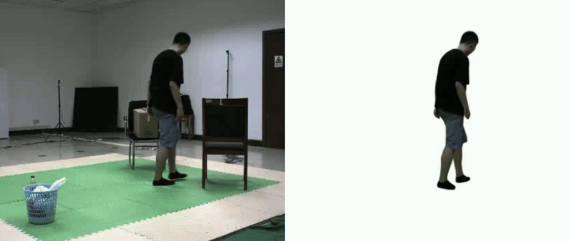 Wild2Avatar rendering humans behind occlusions