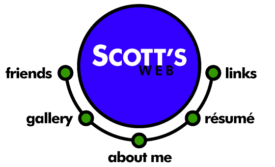 title and contents graphic